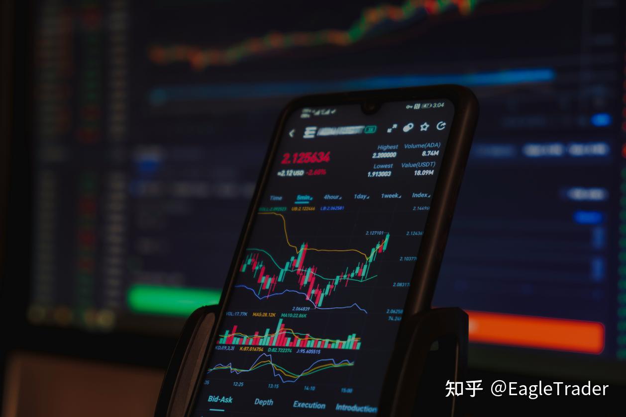 当你开始寻找“高价值”交易机会时,你已迈向了更高的交易境界