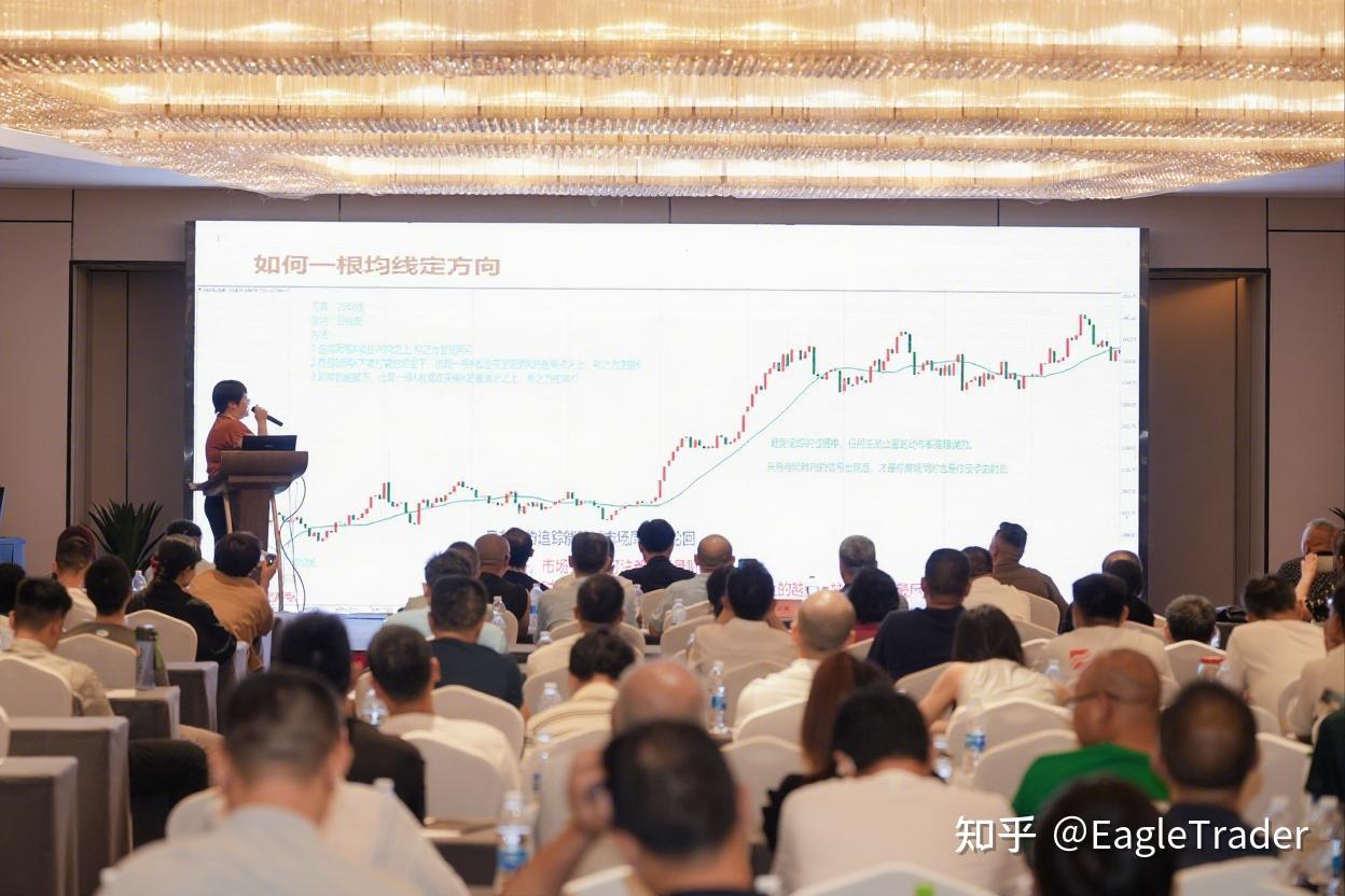 破解交易员困境:EagleTrader成都交易员大会揭秘低回撤交易核心