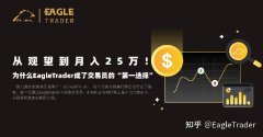 从观望到月入25万!为什么EagleTrader成了交易员的第一选择