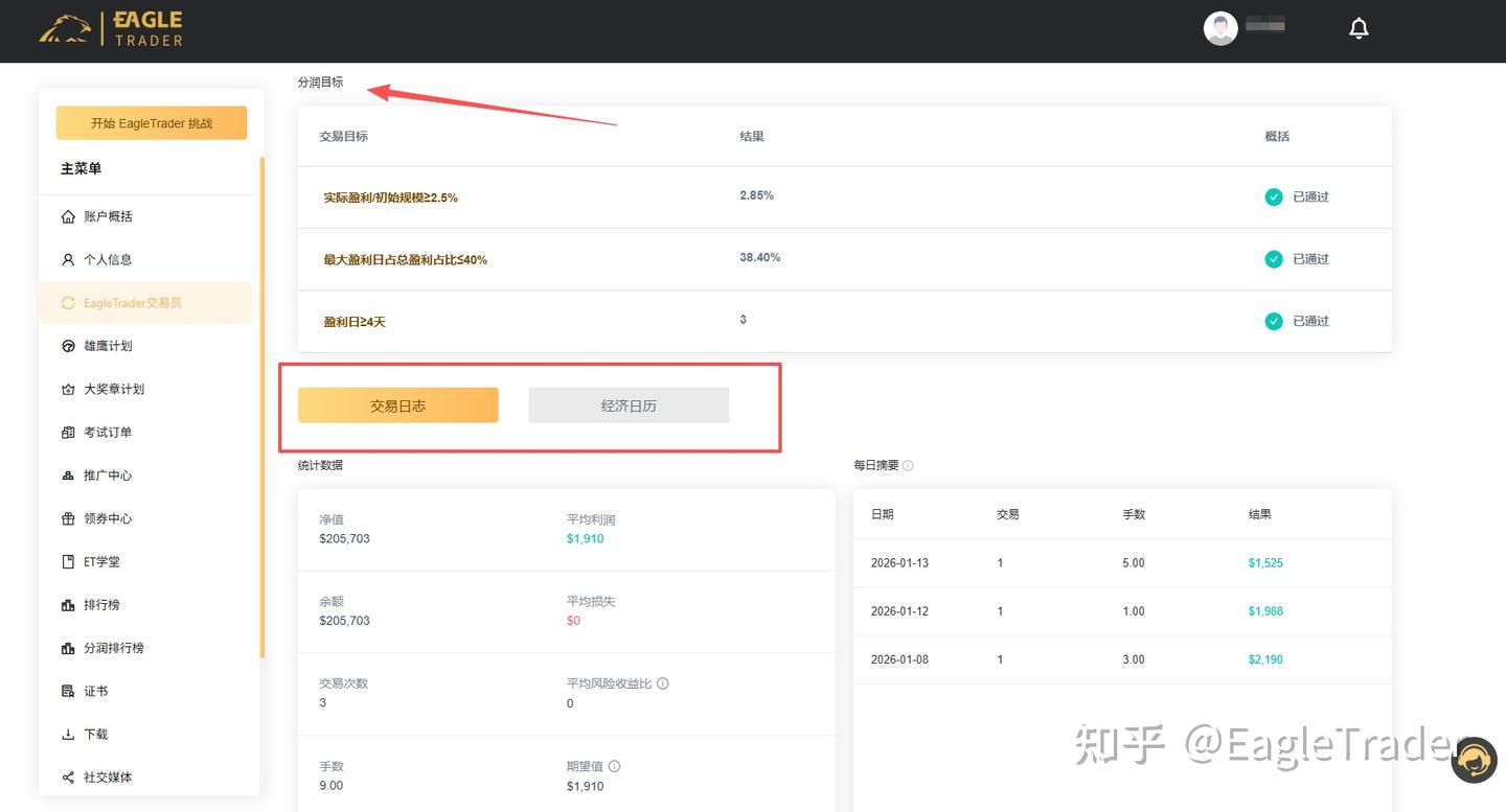 “EagleTrader 交易员”新功能正式上线，签约、分润一键搞定