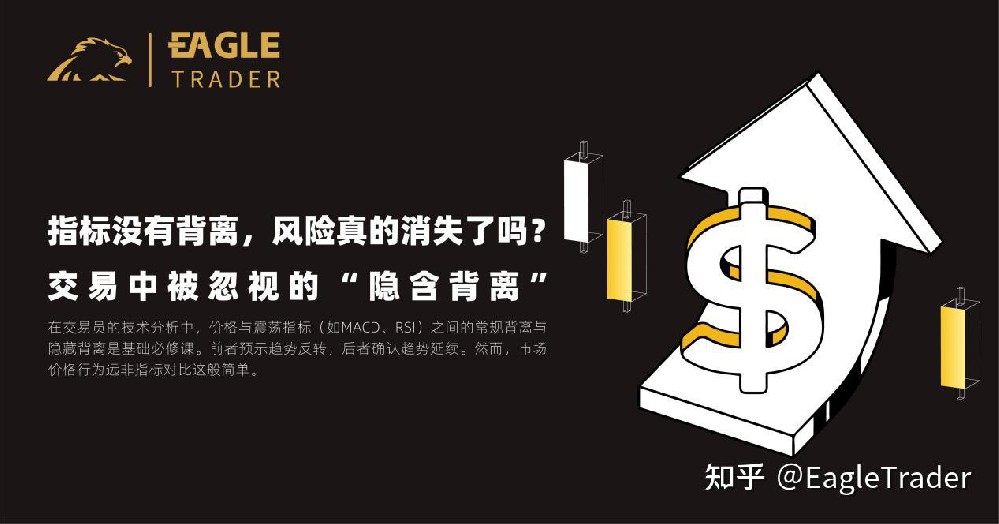 指标没有背离,风险真的消失了吗?交易中被忽视的“隐含背离”