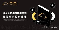 ET交易员采访|技术分析不再用来预测，而是用来约束自己