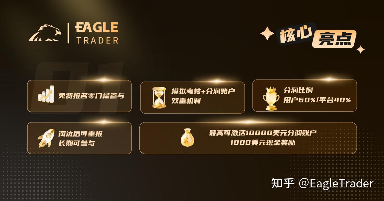 自营交易又卷出新高度?专为新手量身打造的模式来了