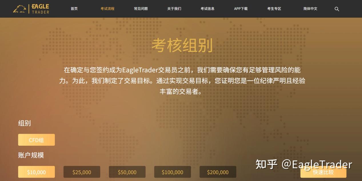 多套量化模型捕捉黄金趋势，【金太狼】何以跻身明星信号源榜单?